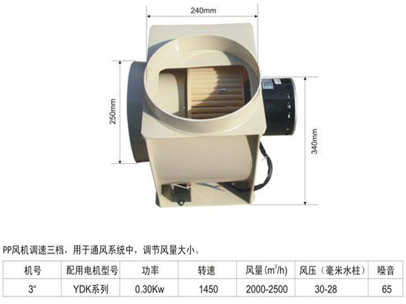 ���/�����豸ϵ��