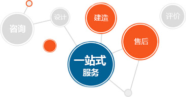 ����׿ƽʵ���ҳ���һվʽ����